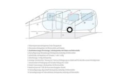 Berger Dachhakenstange -High Peak Verkaufs-Shop 12720 2392658