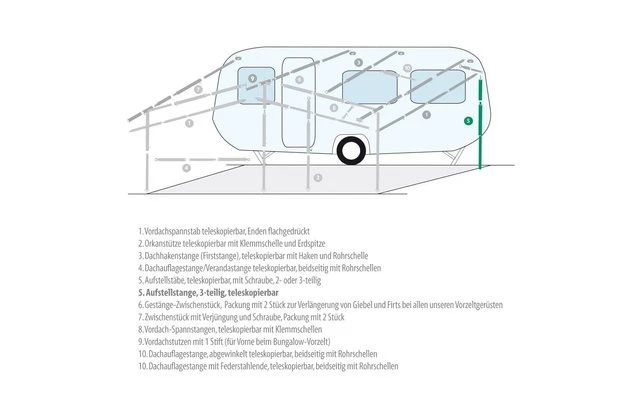 Berger Andruckstange 3 Berger Andruckstange