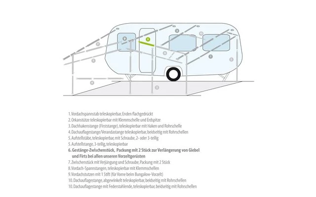 Berger Gestänge-Zwischenstücke Aluminium 4 Berger Gestänge-Zwischenstücke Aluminium – Bild 2
