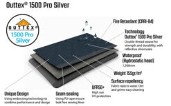 Outwell Summer Lounge M Pavillon 300 X 300 X 235 Cm 15 Outwell Summer Lounge M Pavillon 300 X 300 X 235 Cm -High Peak Verkaufs-Shop 445488 3125118