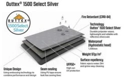 Outwell Event Lounge XL Seitenwand 2 Stück 9 Outwell Event Lounge XL Seitenwand 2 Stück -High Peak Verkaufs-Shop 516830 3408995