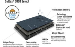 Outwell Cloud 3 Kuppelzelt 13 Outwell Cloud 3 Kuppelzelt -High Peak Verkaufs-Shop 530055 3443886