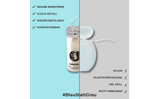 Chinchilla Vegane Zahnseide Zum Nachfüllen Plastikfrei 30 Meter 4 Chinchilla Vegane Zahnseide Zum Nachfüllen Plastikfrei 30 Meter – Bild 2