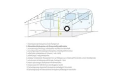 Berger Senkrechtstütze / Orkanstütze Aluminium 8 Berger Senkrechtstütze / Orkanstütze Aluminium -High Peak Verkaufs-Shop 66509 2405104