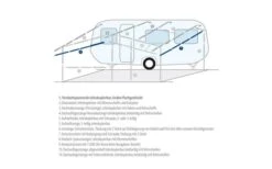 Berger Spannstab / Firststab Teleskopierbar Stahl 8 Berger Spannstab / Firststab Teleskopierbar Stahl -High Peak Verkaufs-Shop 66525 2475128