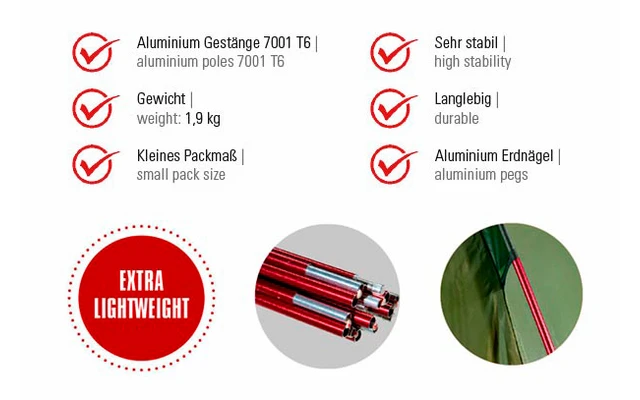 High Peak Kingfisher 2 Leichtgewichtiges Kuppelzelt 220 X 140 Cm 4 High Peak Kingfisher 2 Leichtgewichtiges Kuppelzelt 220 X 140 Cm – Bild 2