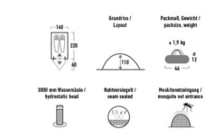 High Peak Kingfisher 2 Leichtgewichtiges Kuppelzelt 220 X 140 Cm 9 High Peak Kingfisher 2 Leichtgewichtiges Kuppelzelt 220 X 140 Cm -High Peak Verkaufs-Shop 809855 5283224